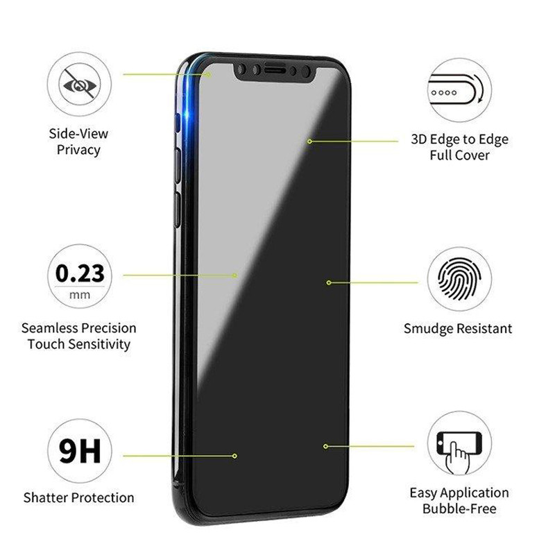 محافظ صفحه نمایش سرامیکی حریم شخصی هورس مدل CRP مناسب برای گوشی موبایل شیائومی Redmi Note 10 4G