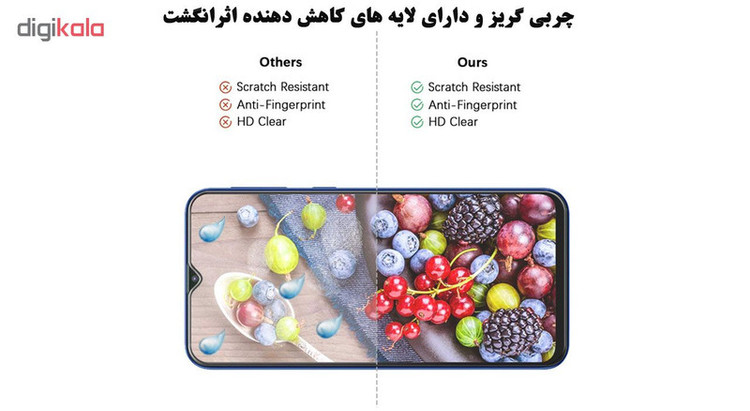 محافظ صفحه نمایش 5D هورس مدل FAG مناسب برای گوشی موبایل سامسونگ Galaxy A20