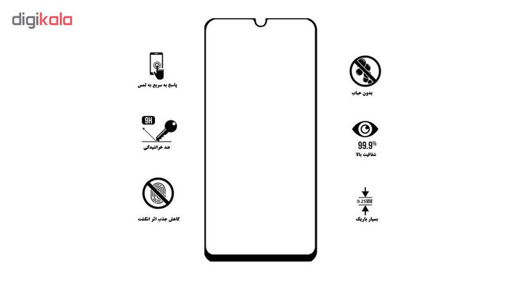 محافظ صفحه نمایش 5D هورس مدل FAG مناسب برای گوشی موبایل سامسونگ Galaxy A20