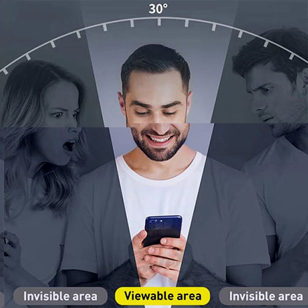 محافظ صفحه نمایش حریم شخصی لایونکس مدل SECURITL مناسب برای گوشی موبایل آنر X6a