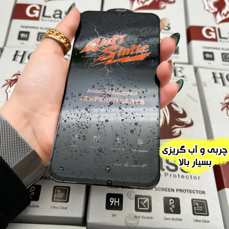 محافظ صفحه نمایش آنتی استاتیک هورس مدل ANTIDUSTHNW مناسب برای گوشی موبایل شیائومی Poco F2 Pro/Poco M2 Pro