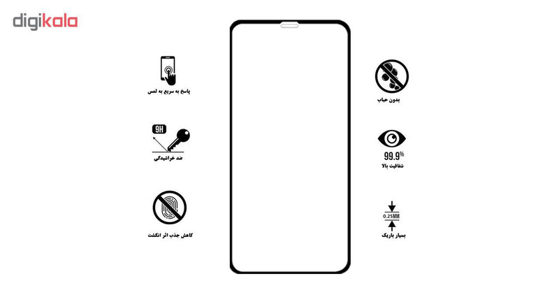 محافظ صفحه نمایش 5D لایونکس مدل USS مناسب برای گوشی موبایل اپل iPhone X