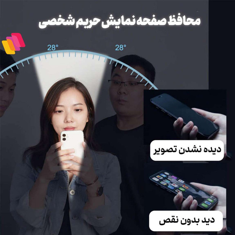 محافظ صفحه نمایش سرامیکی حریم شخصی شهر گلس مدل PRIVATECRSH مناسب برای گوشی موبایل هواوی Y6 2019