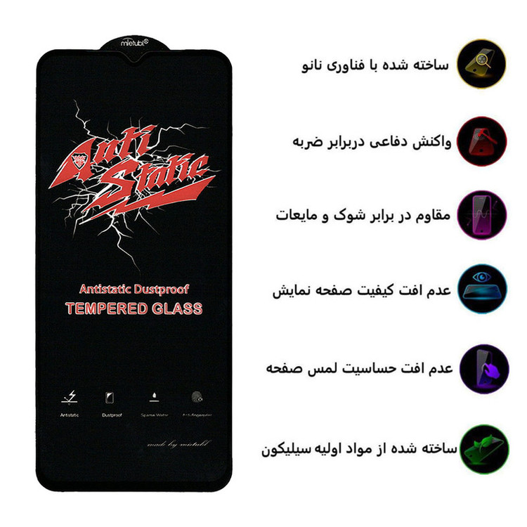 محافظ صفحه نمایش آنتی استاتیک هورس مدل ANTIDUSTH مناسب برای گوشی موبایل سامسونگ Galaxy M04