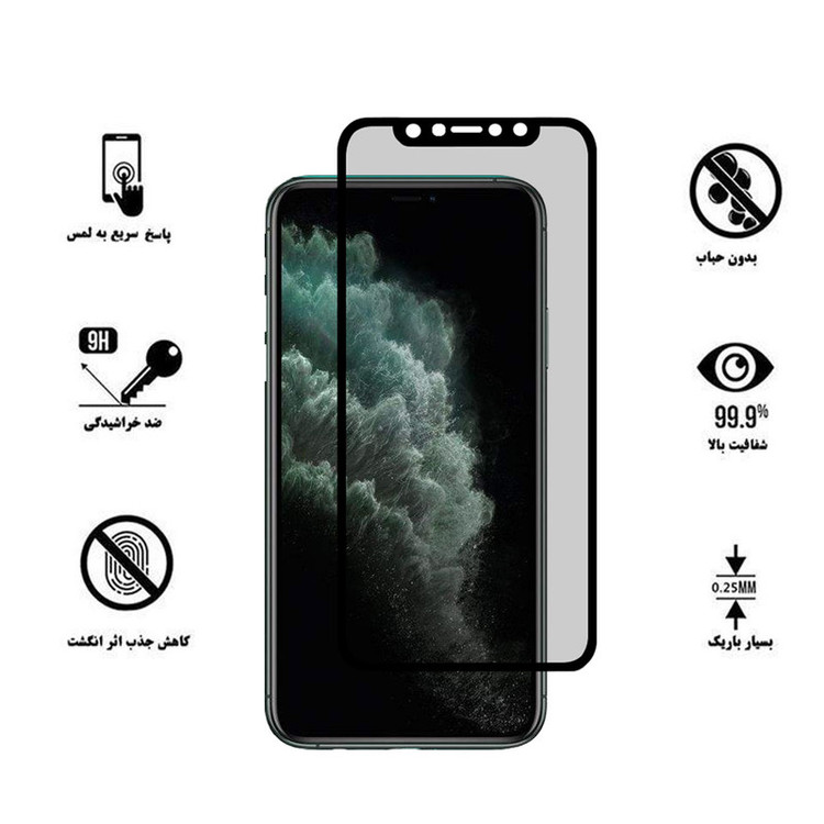 محافظ صفحه نمایش سرامیکی لایونکس مدل CRP مناسب برای گوشی موبایل اپل iPhone 11