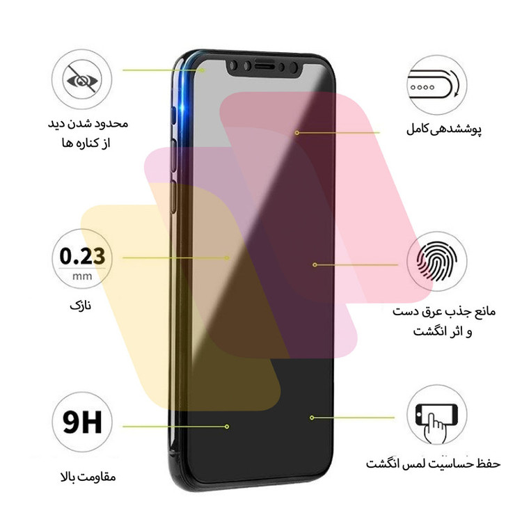 محافظ صفحه نمایش حریم شخصی شهر گلس مدل CRP مناسب برای گوشی موبایل سامسونگ Galaxy A52 5G