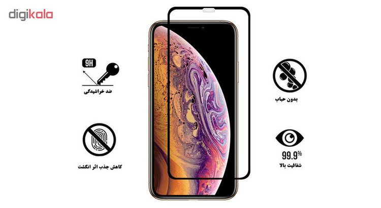 محافظ صفحه نمایش 5D لایونکس مدل CRM مناسب برای گوشی موبایل اپل iPhone XS