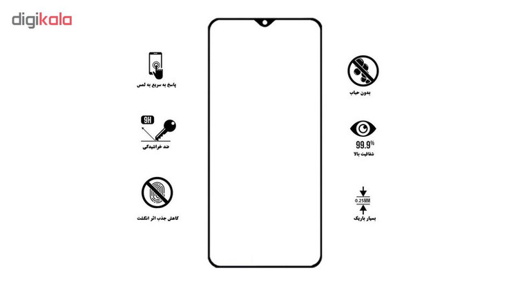 محافظ صفحه نمایش 5D لایونکس مدل USS مناسب برای گوشی موبایل شیائومی Redmi 7