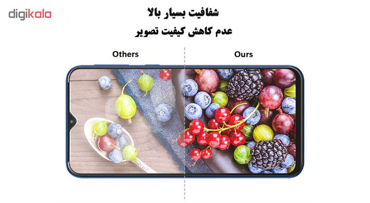 محافظ صفحه نمایش 5D لایونکس مدل USS مناسب برای گوشی موبایل شیائومی Redmi 7