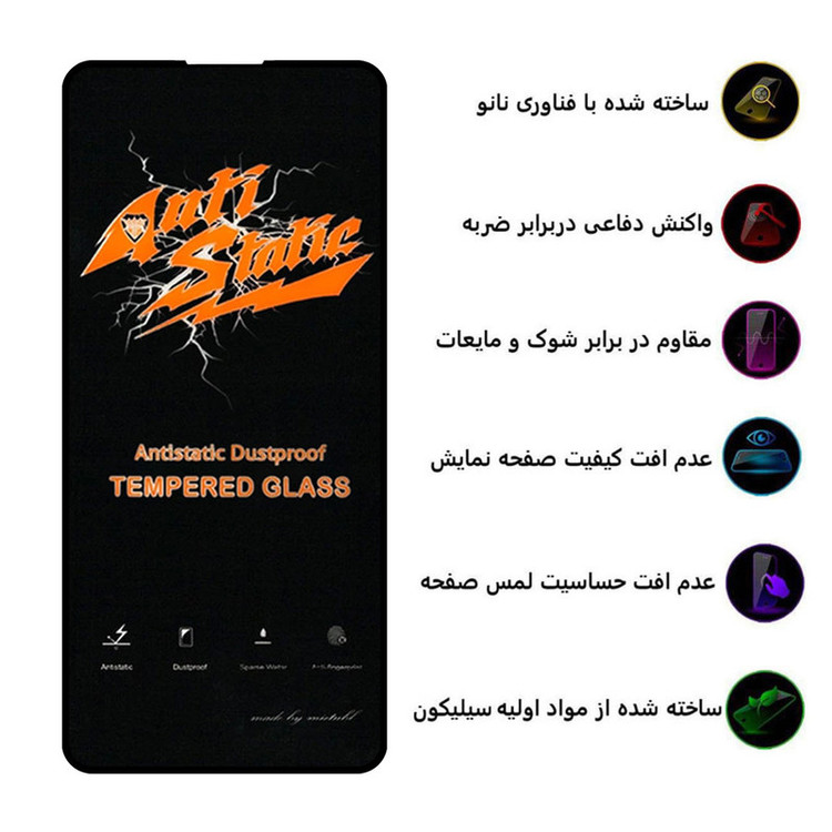 محافظ صفحه نمایش آنتی استاتیک هورس مدل ANTIDUSTH مناسب برای گوشی موبایل ریلمی 7 5G