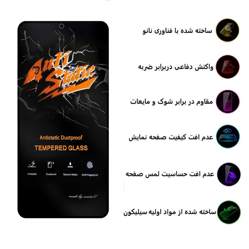 محافظ صفحه نمایش آنتی استاتیک هورس مدل ANTIDUSTH مناسب برای گوشی موبایل سامسونگ Galaxy S23 FE