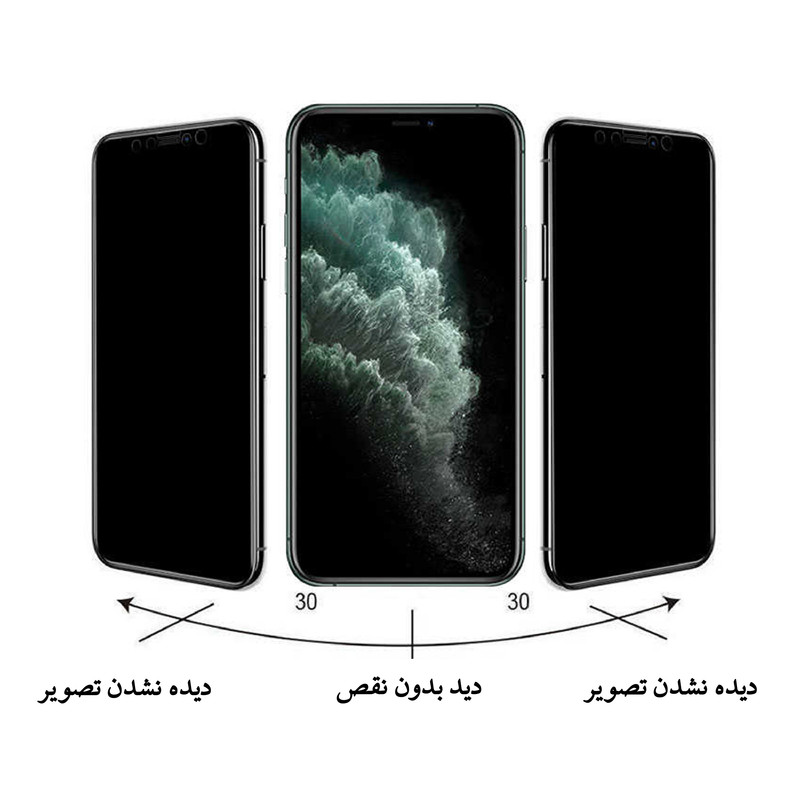 محافظ صفحه نمایش شهر گلس حریم شخصی مدل PRV مناسب برای گوشی موبایل اپل iPhone 8 Plus