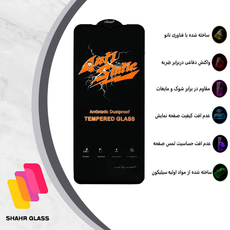 محافظ صفحه نمایش آنتی استاتیک شهر گلس مدل ANTIDUSTSH مناسب برای گوشی موبایل سامسونگ Galaxy F04