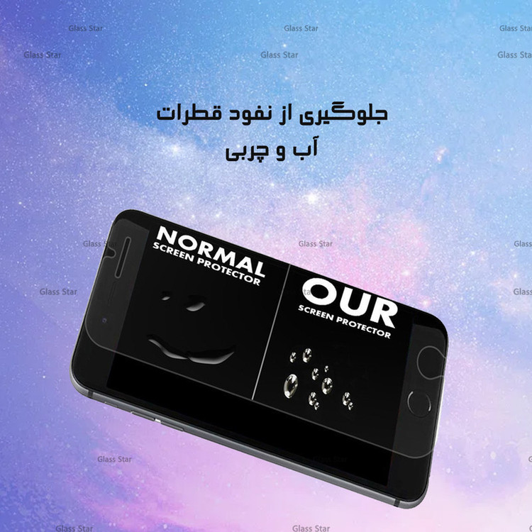 محافظ صفحه نمایش گلس استار مدل SIMG20 مناسب برای گوشی موبایل شیائومی Poco F5 / Poco F5 Pro / Poco M6 Pro 4G / Redmi Note 13 Pro 5G / Redmi Note 13 Pro 4G / ناتینگ Phone 3