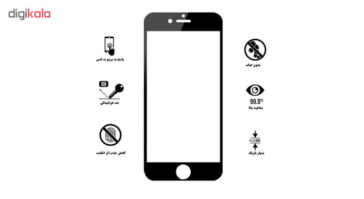 محافظ صفحه نمایش تراستکتور مدل GSS مناسب برای گوشی موبایل اپل iPhone 5