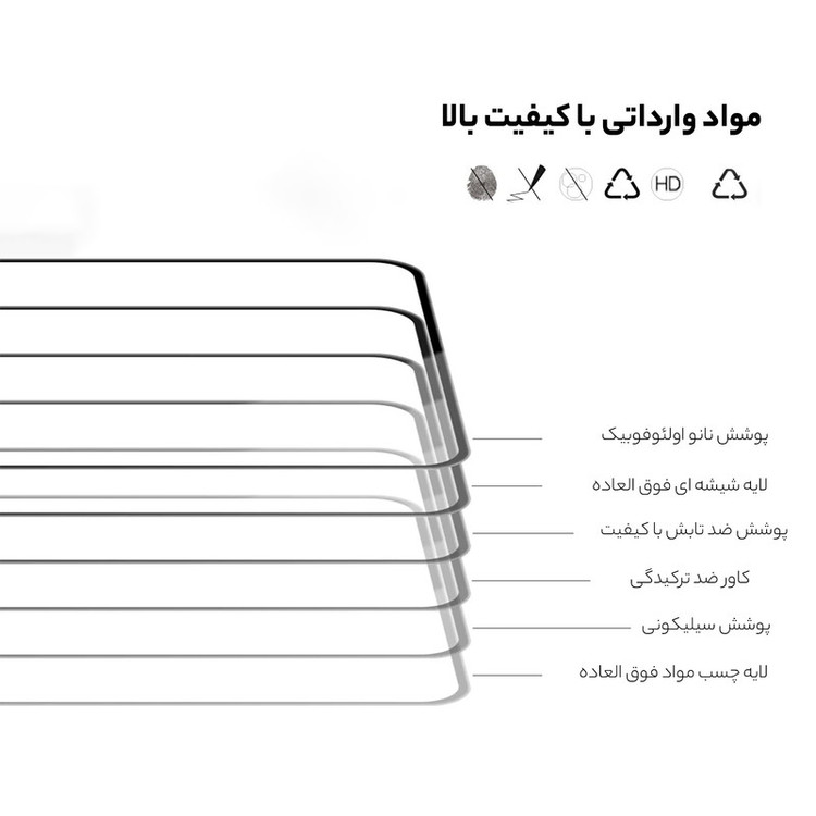 محافظ صفحه نمایش جی اف مدل Diamond FullGlue مناسب برای گوشی موبایل شیائومی Redmi Note 13 Pro 4G