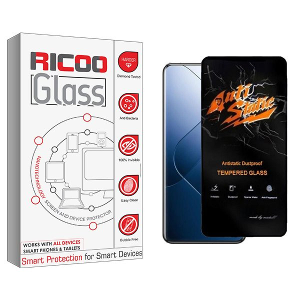 محافظ صفحه نمایش ریکو مدل RiC2newpkg Antistatic مناسب برای گوشی موبایل شیائومی Poco M6 Pro