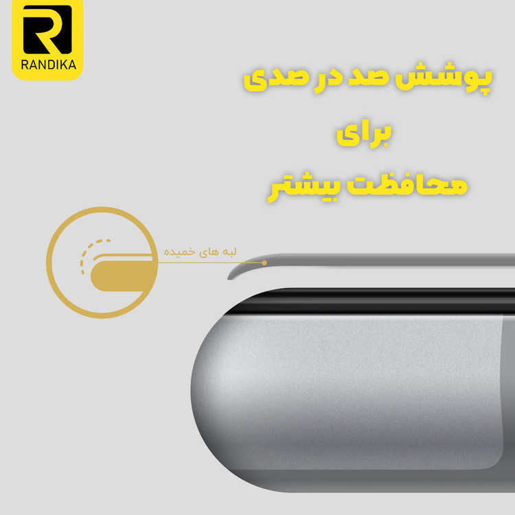 محافظ صفحه نمایش راندیکا مدل Premium مناسب برای گوشی موبایل شیائومی Poco C51