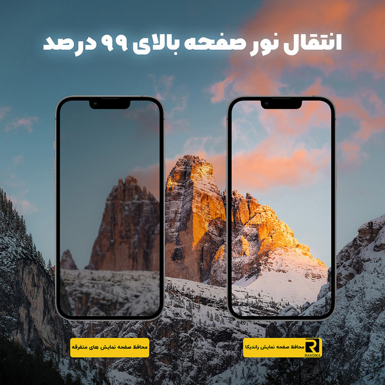 محافظ صفحه نمایش راندیکا مدل RK مناسب برای گوشی موبایل شیائومی Mi 10T 5G