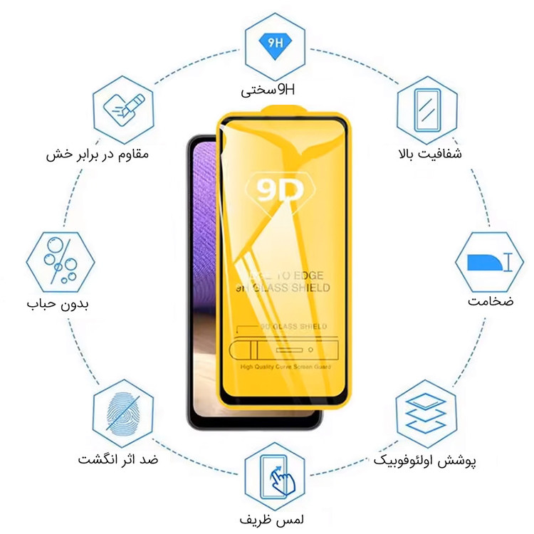 محافظ صفحه نمایش فورس گلس مدل 9DFulGlass مناسب برای گوشی موبایل سامسونگ Galaxy A12