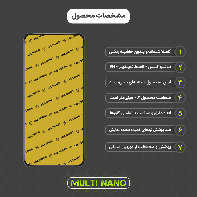محافظ صفحه نمایش مولتی نانو مدل X-S2N مناسب برای گوشی موبایل سامسونگ Galaxy A12 بسته دو عددی