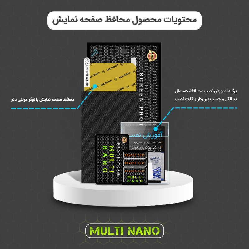 محافظ صفحه نمایش مولتی نانو مدل X-S2N مناسب برای گوشی موبایل سامسونگ Galaxy A12 بسته دو عددی