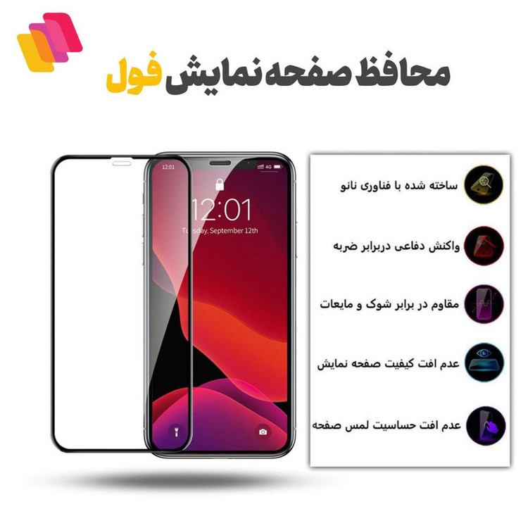 محافظ صفحه نمایش شهر گلس مدل FULPLUSSH مناسب برای گوشی موبایل سامسونگ Galaxy A12
