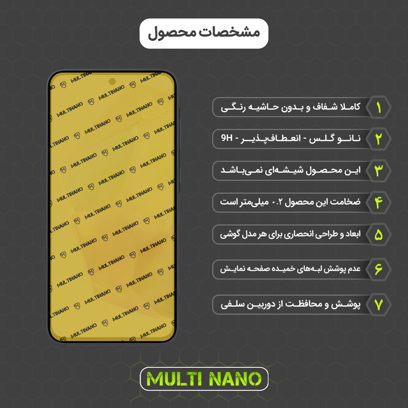 محافظ صفحه نمایش مولتی نانو مدل X-S1N مناسب برای گوشی موبایل سامسونگ Galaxy A35