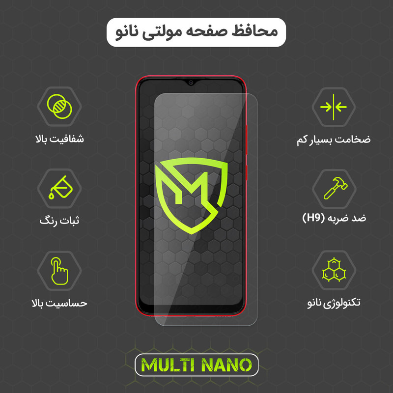 محافظ صفحه نمایش مولتی نانو مدل X-S1N مناسب برای گوشی موبایل سامسونگ Galaxy A35