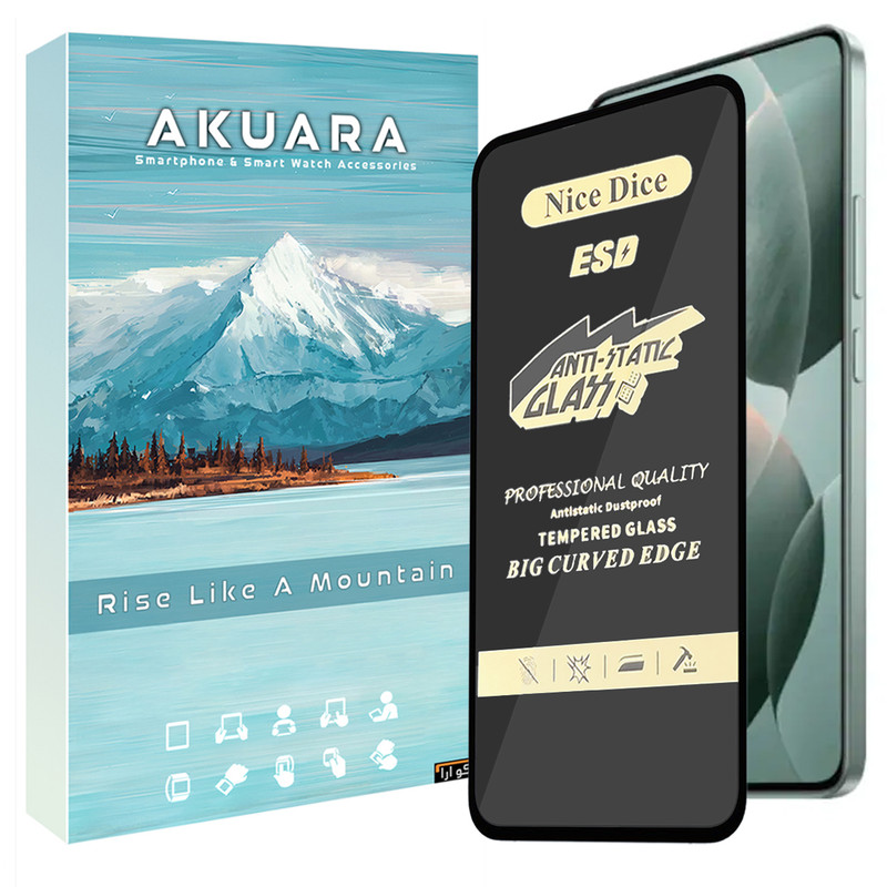 محافظ صفحه نمایش آنتی‌استاتیک آکوآرا مدل NC Antistatic AKU مناسب برای گوشی موبایل سامسونگ Galaxy A35 / A55
