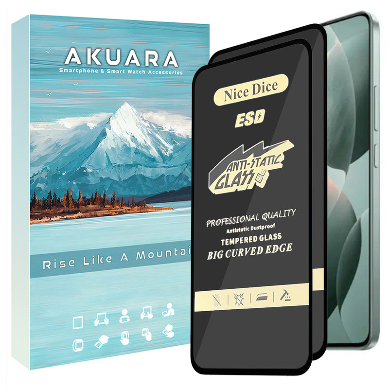 محافظ صفحه نمایش آنتی‌استاتیک آکوآرا مدل NC Antistatic AKU مناسب برای گوشی موبایل سامسونگ Galaxy A35 / A55 مجموعه دو عددی