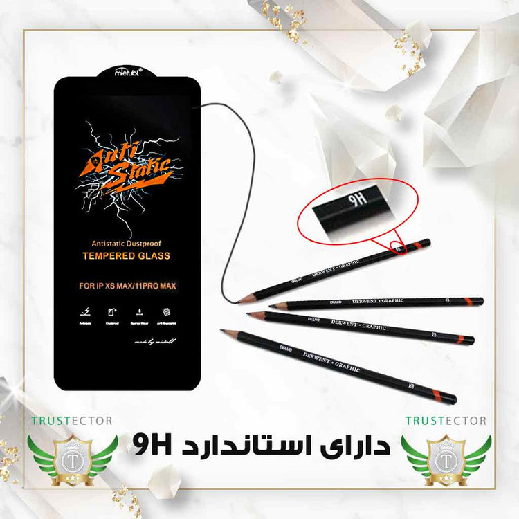 محافظ صفحه نمایش تراستکتور مدل ANTIDUSTTNW مناسب برای گوشی موبایل سامسونگ Galaxy A55 / A35