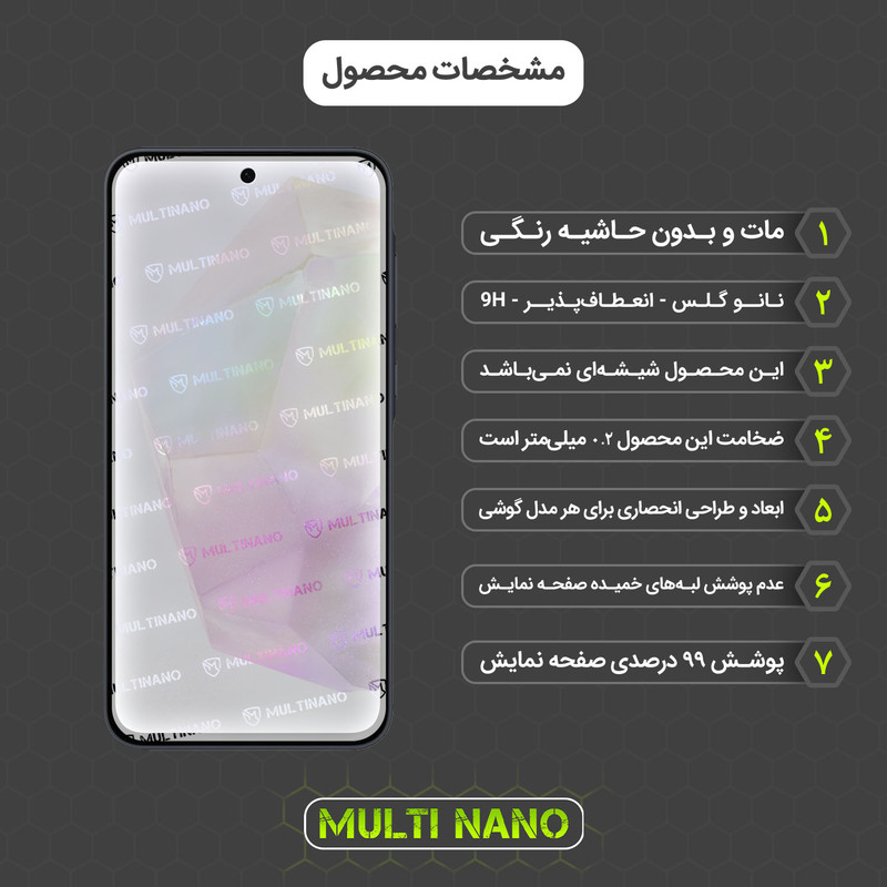 محافظ صفحه نمایش مات مولتی نانو مدل X-S1M مناسب برای گوشی موبایل سامسونگ Galaxy A35