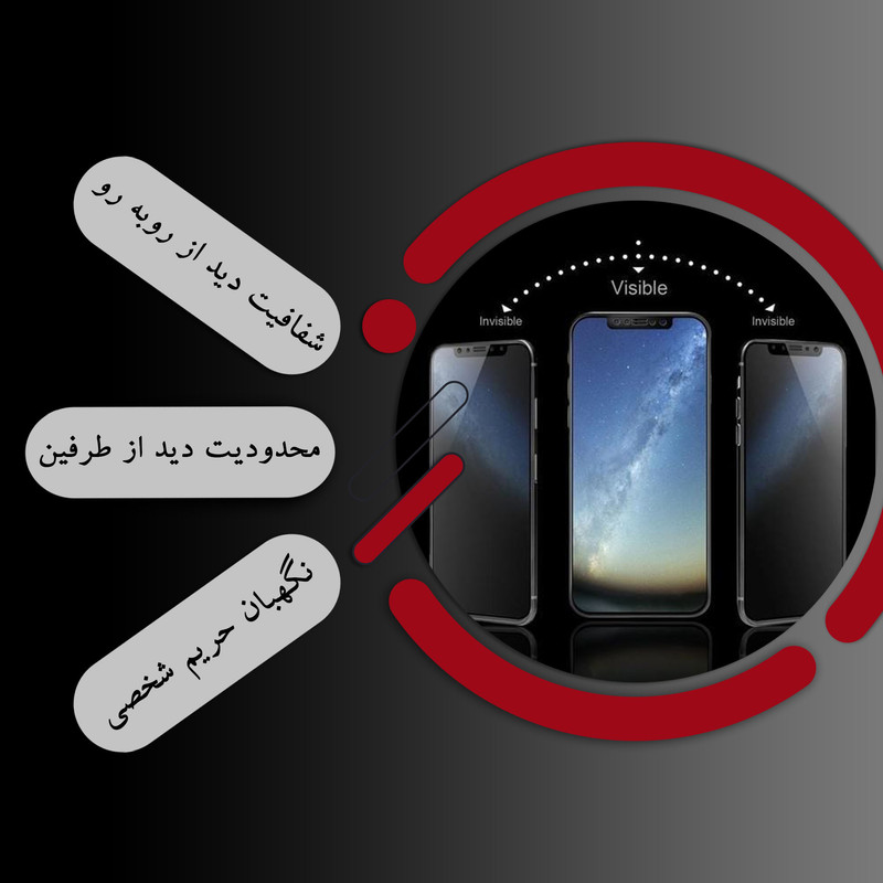 محافظ صفحه نمایش حریم شخصی هورس مدل PRF-H مناسب برای گوشی موبایل شیائومی Poco M3 Pro