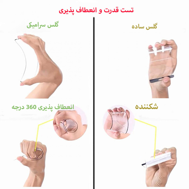 محافظ صفحه نمایش سرامیکی لایونکس مدل CMC-L مناسب برای گوشی موبایل اپل iPhone 12 mini
