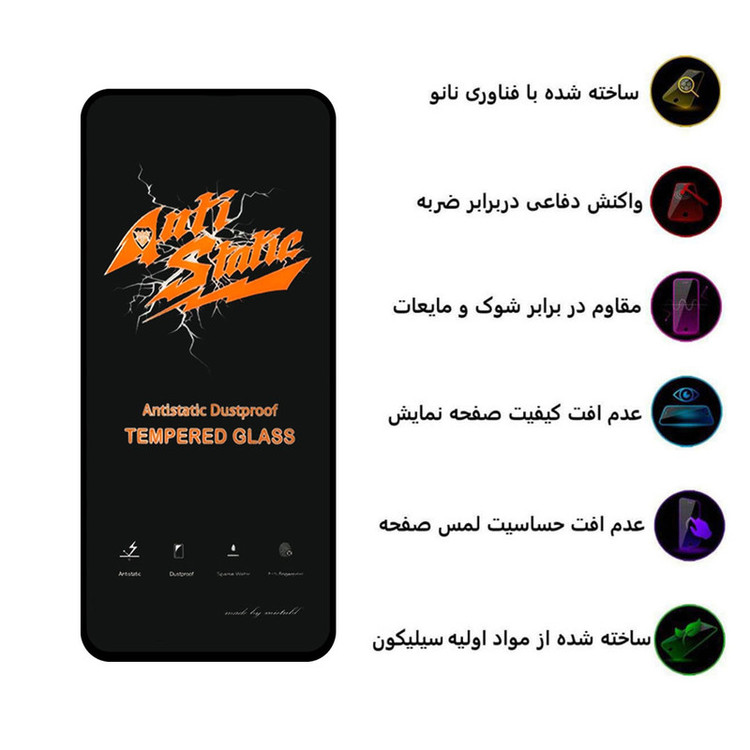 محافظ صفحه نمایش آنتی استاتیک هورس مدل ANTIDUSTH مناسب برای گوشی موبایل وان پلاس Ace