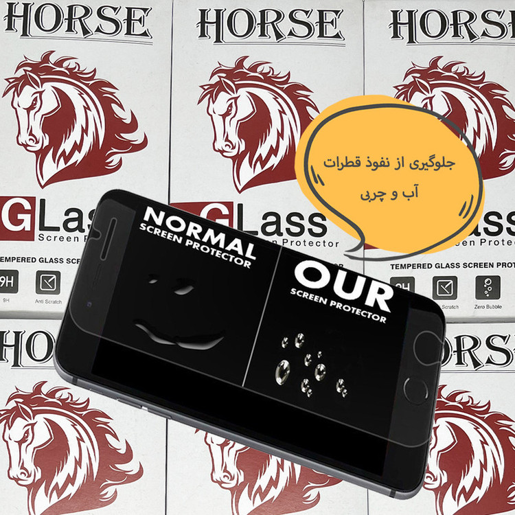 محافظ صفحه نمایش هورس مدل SIMH20 مناسب برای گوشی موبایل ریلمی Realme 12 Plus / شیائومی Redmi Note 10 Pro