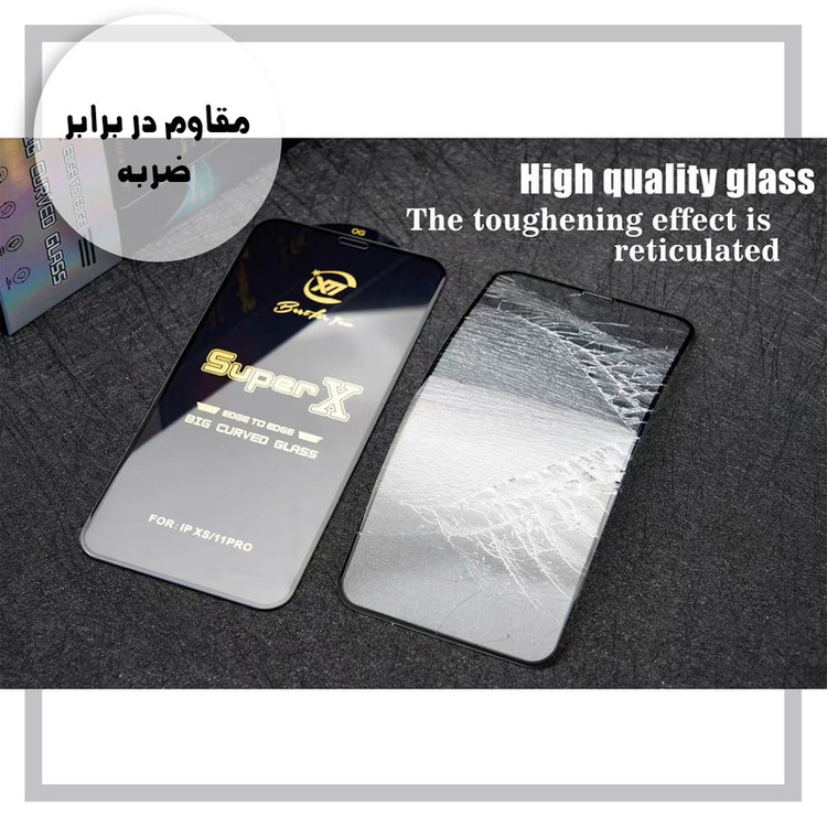محافظ صفحه نمایش لایونکس مدل SUPERX مناسب برای گوشی موبایل شیائومی Redmi Note 12 Pro Plus