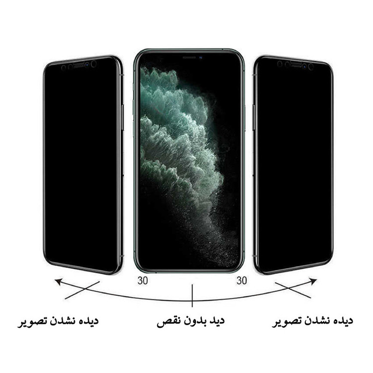 محافظ صفحه نمایش لایونکس مدل CRP مناسب برای گوشی موبایل سامسونگ Galaxy A51 / A52 / A52s