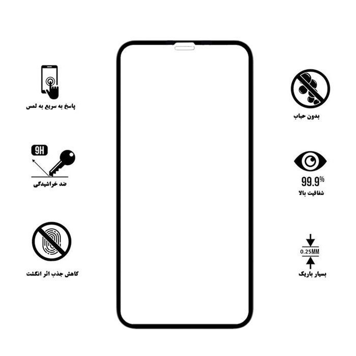 محافظ صفحه نمایش سرامیکی لایونکس مدل CMC-L مناسب برای گوشی موبایل اپل iPhone 11 Pro Max