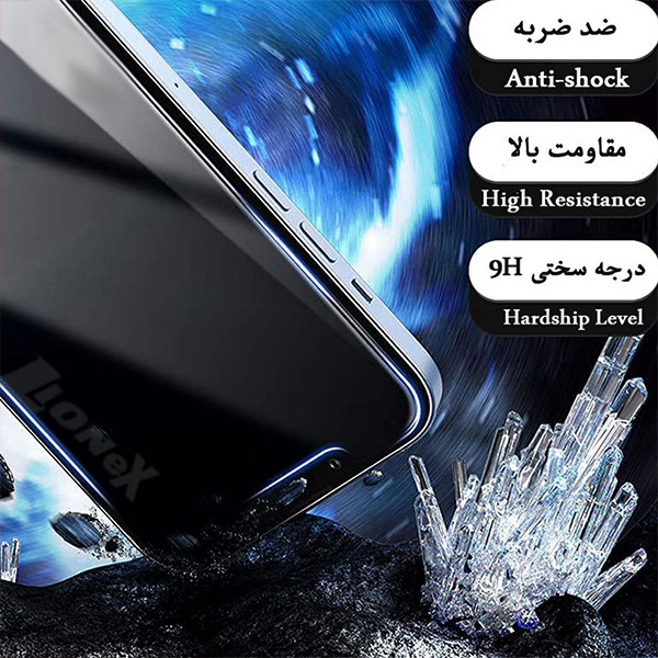 محافظ صفحه نمایش لایونکس مدل SIFULIONEX مناسب برای گوشی موبایل سامسونگ Galaxy A22 5G / A22s 5G
