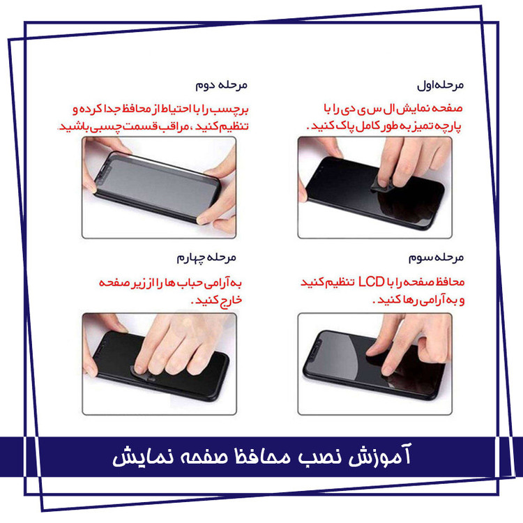 محافظ صفحه نمایش شهر گلس مدل 3FNF مناسب برای گوشی موبایل سامسونگ Galaxy Note20 به همراه محافظ پشت گوشی و محافظ لنز دوربین