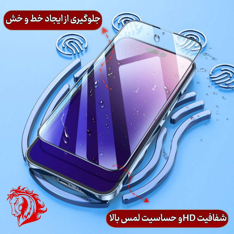 محافظ صفحه نمایش آنتی استاتیک هورس مدل ANTIDUSTH مناسب برای گوشی موبایل موتورولا Moto G73