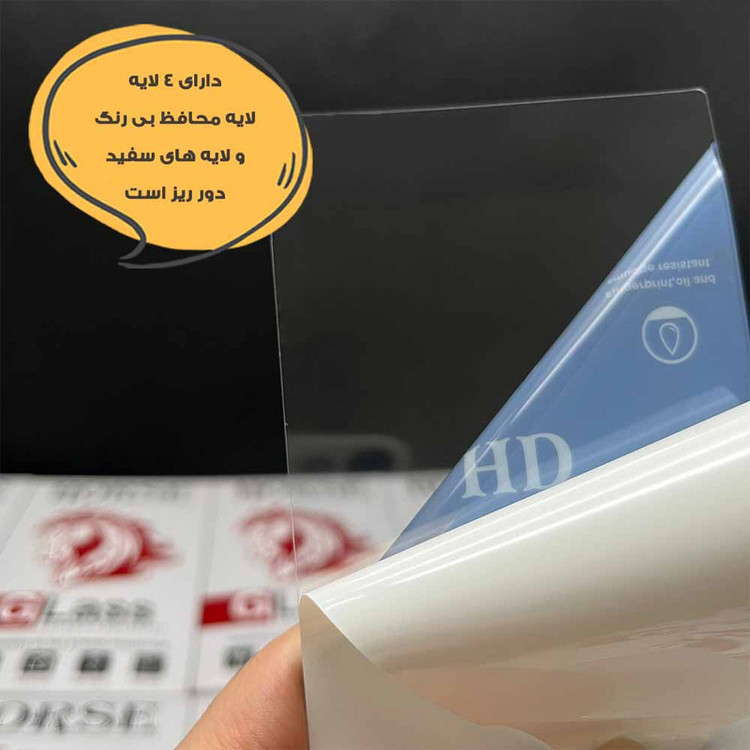 محافظ صفحه نمایش هورس مدل SUPNABKHO مناسب برای گوشی موبایل شیائومی Redmi 12 4G / Redmi 12 5G به همراه محافظ پشت گوشی