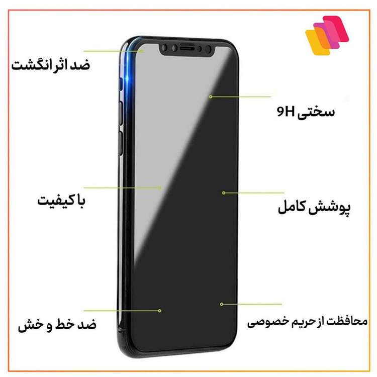 محافظ صفحه نمایش حریم شخصی شهر گلس مدل SECURITS مناسب برای گوشی موبایل شیائومی Redmi Note 13 Pro