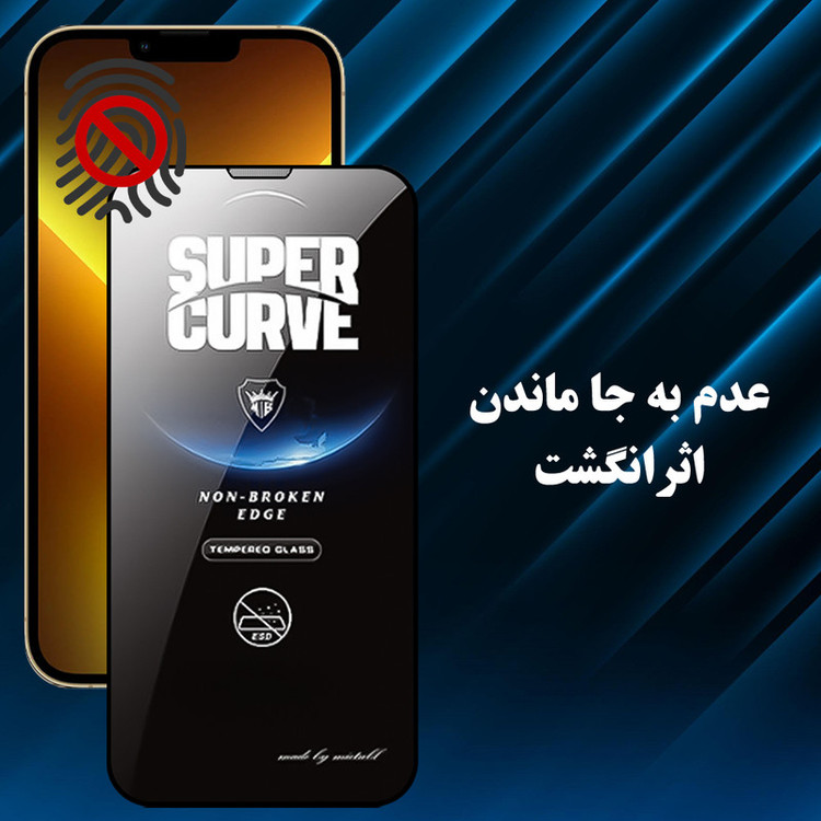 محافظ صفحه نمایش هورس مدل CSUH30 مناسب برای گوشی موبایل اپل iPhone 13 Pro Max / 14 Plus