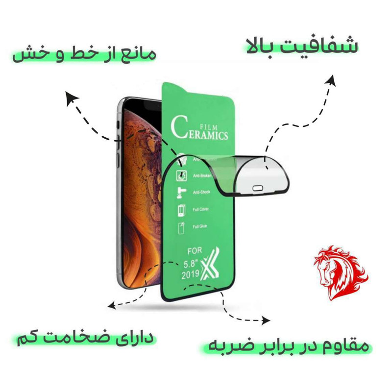 محافظ صفحه نمایش سرامیکی هورس مدل CERAMHORS مناسب برای گوشی موبایل شیائومی Redmi K60