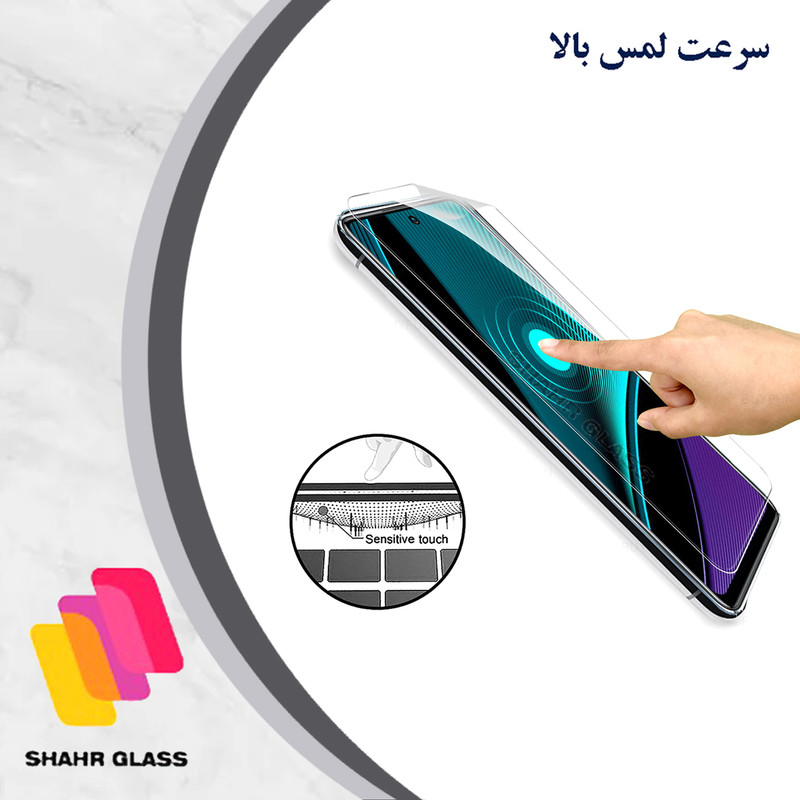 محافظ صفحه نمایش نانو شهر گلس مدل NANOJELSH مناسب برای گوشی موبایل شیائومی 14