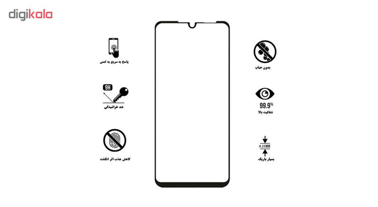 محافظ صفحه نمایش سرامیکی هورس مدل CRM مناسب برای گوشی موبایل سامسونگ Galaxy A30s