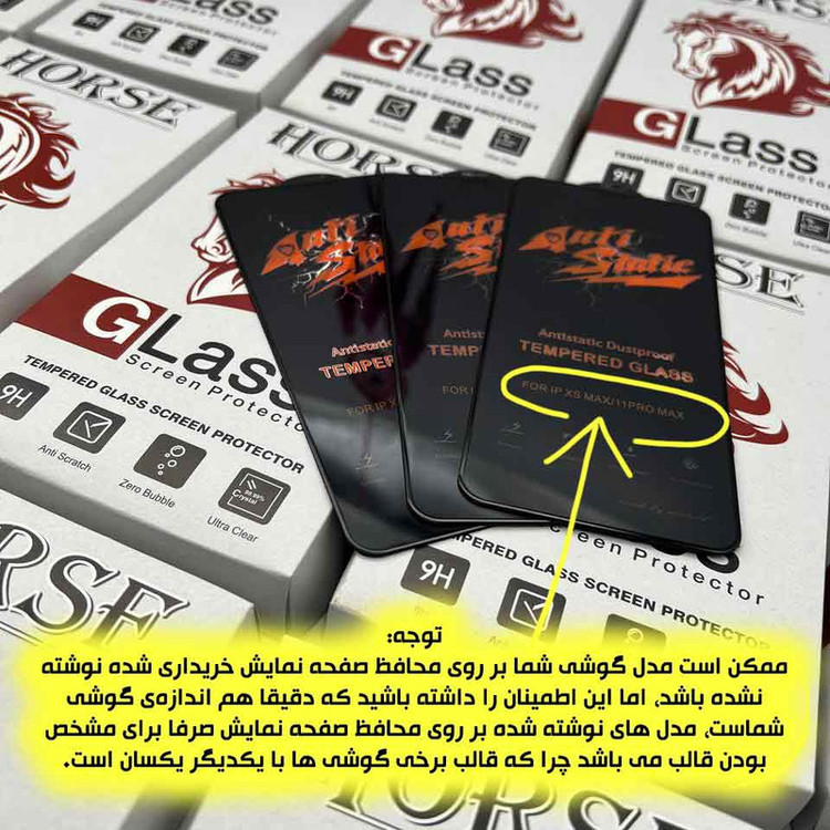 محافظ صفحه نمایش آنتی استاتیک هورس مدل ANTIDUSTHNW مناسب برای گوشی موبایل سامسونگ Galaxy A14 4G/5G/M14/F14